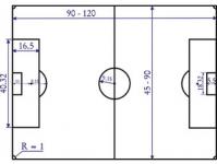 Поле для игры в футбол имеет форму прямоугольника