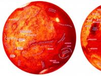 Наблюдения за красной планетой